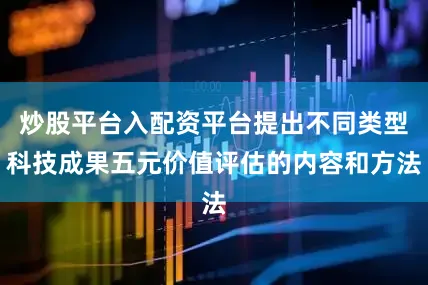炒股平台入配资平台提出不同类型科技成果五元价值评估的内容和方法